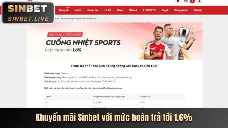 Khuyến mãi riêng cho app